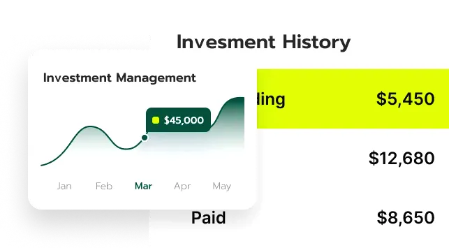 Zivancore capital financiero